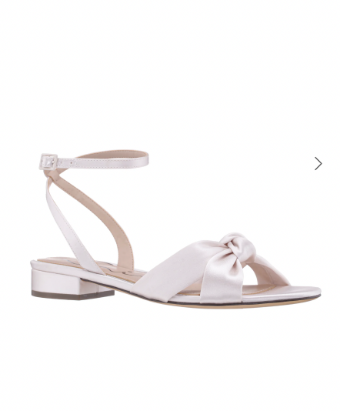 Nina Footwear Corp SULMA #1 thumbnail
